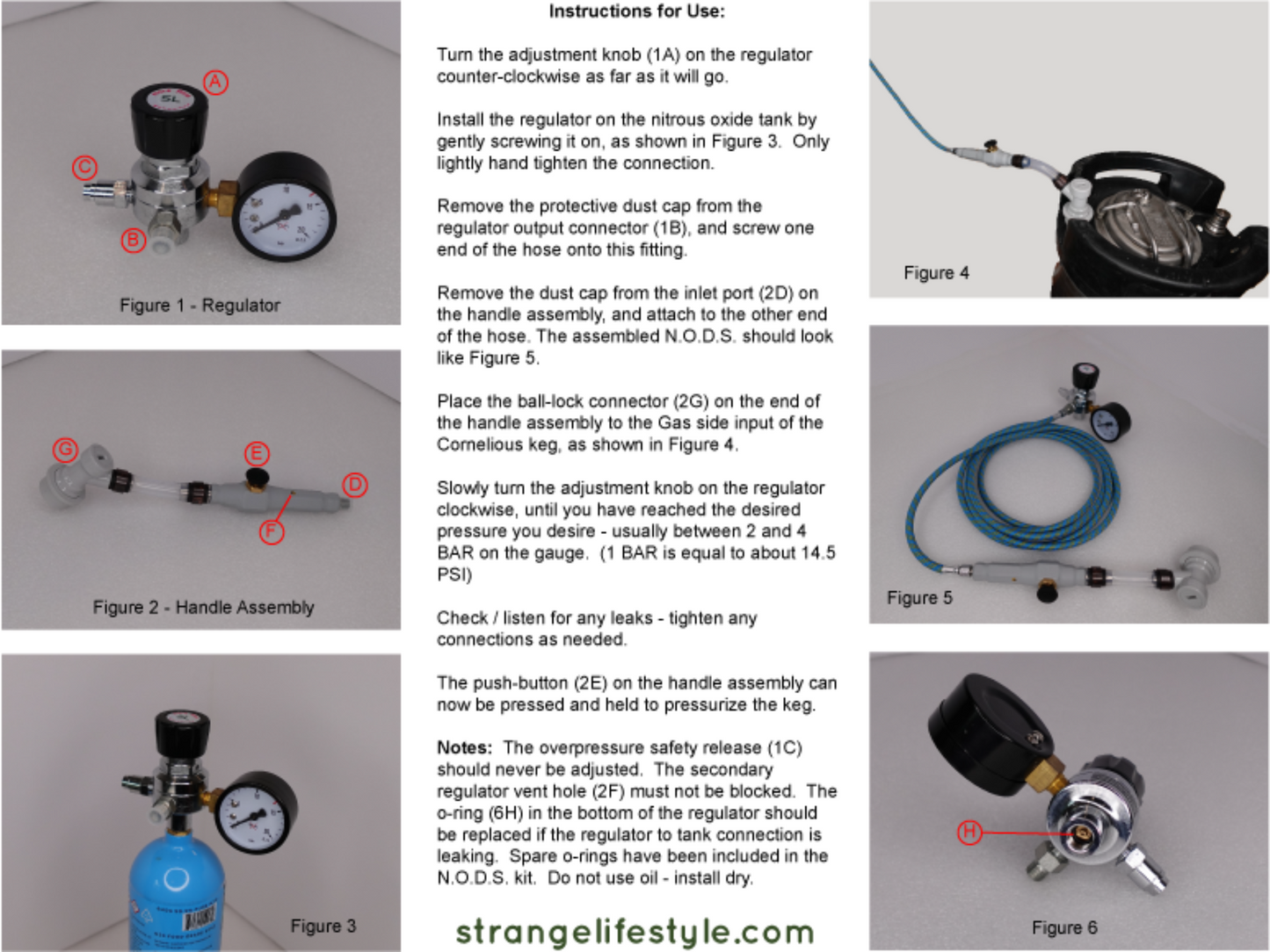 Nitrous Oxide Delivery System (N.O.D.S.) - Base Kit (*** Italian Regulator ***)